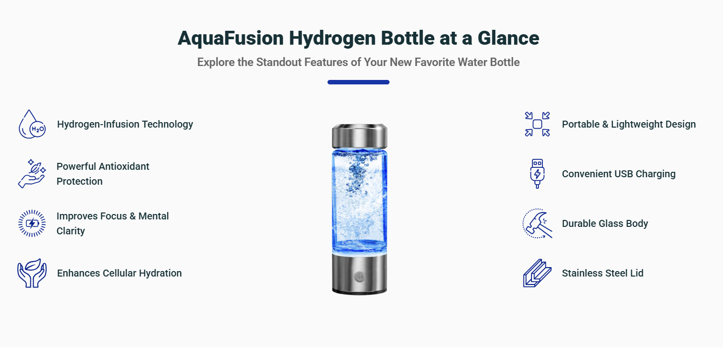 AquaFusion Hydrogen Bottle